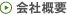ЊTv